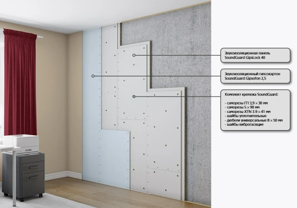 Бескаркасная система для стен SoundGuard GIPSLOCK 40