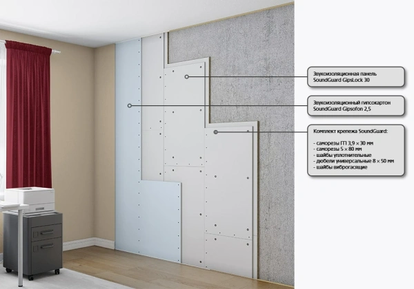 Бескаркасная система для стен SoundGuard GIPSLOCK 30