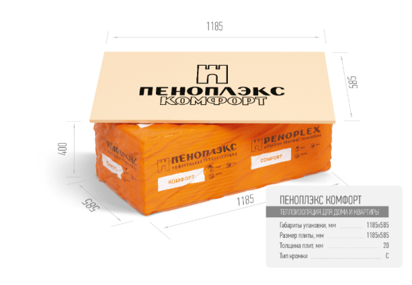 XPS Пеноплэкс Комфорт, 20 мм XPS Пеноплэкс Комфорт, 20 мм