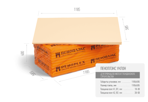 XPS Пеноплэкс УКЛОН, 10-30мм XPS Пеноплэкс УКЛОН, 10-30мм