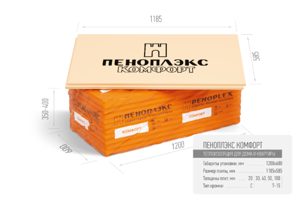 XPS Пеноплэкс Комфорт, 100 мм